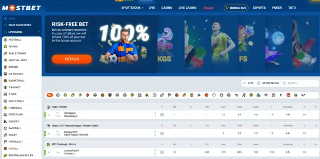 Mostbet: иш-чаранын негизги уюштуруучусу
