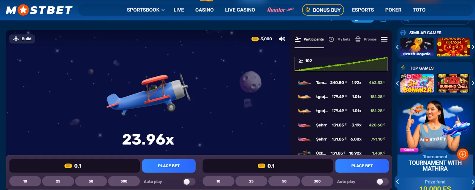 Mostbet Aviator: Геронтология орталығындағы сүйікті ойын